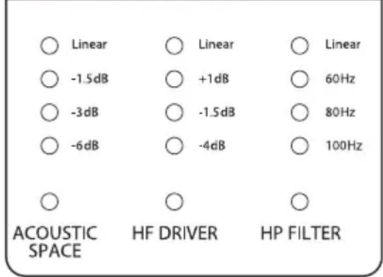 PRESONUS Sceptre S8 - Suggestions de réglage d'égaliseur - 1