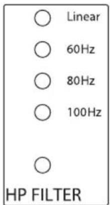 PRESONUS Sceptre S8 - Commandes d'ajustement acoustique - 3