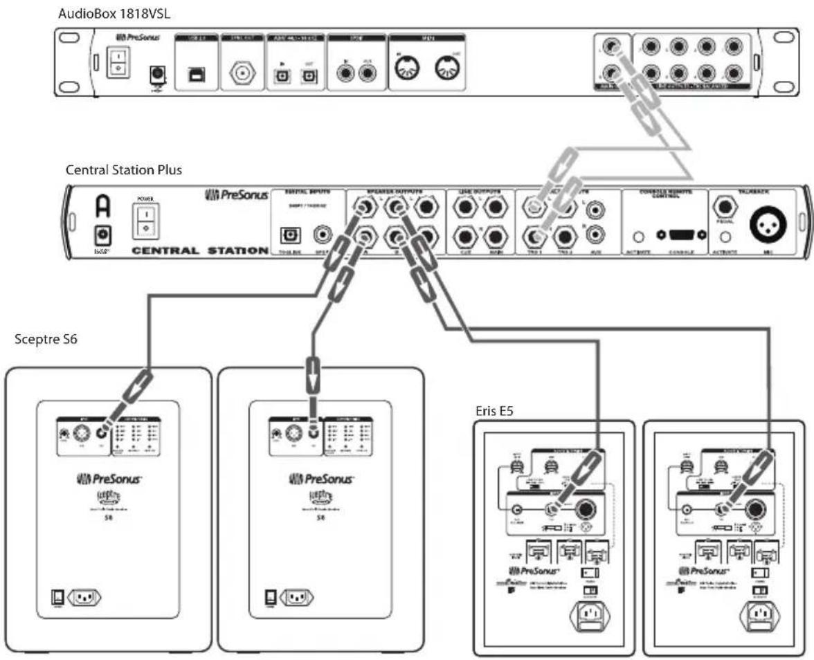 PRESONUS Sceptre S8 - Configuration sophistiquée avec alternance d'enceintes - 1