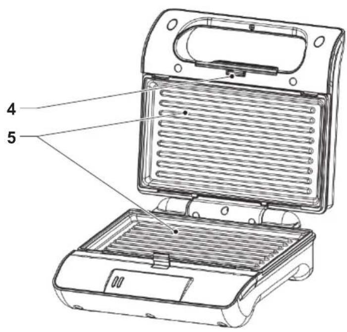 PRINCESS SandwichGrill Compact 127000 - 2