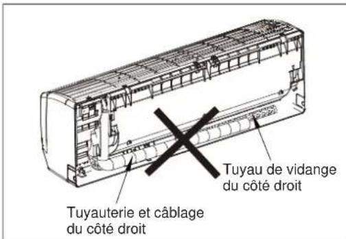 ELECTROLUX EXI22HD1WE - Agencement des tuyaux - 7