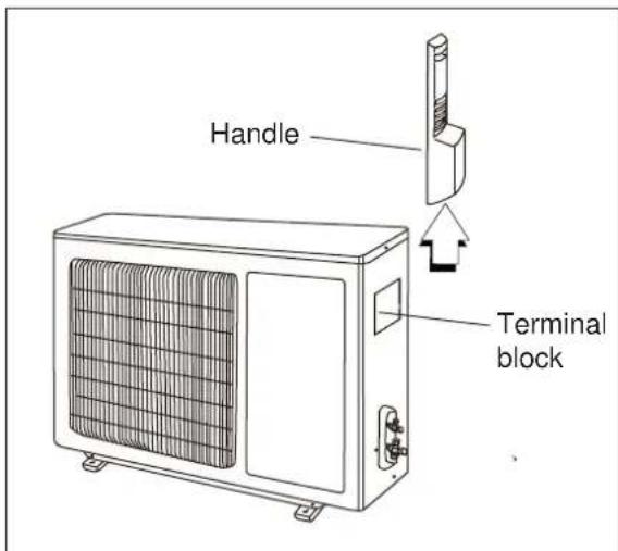 ELECTROLUX EXI22HD1WE - Installation of Outdoor Electric Wires - 1