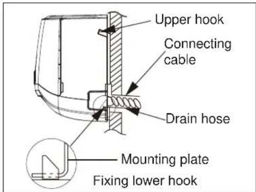 ELECTROLUX EXI22HD1WE - caution - 2