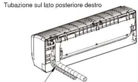 ELECTROLUX EXI22HD1WE - Fase 4: Installazione dell'unità interna - 5
