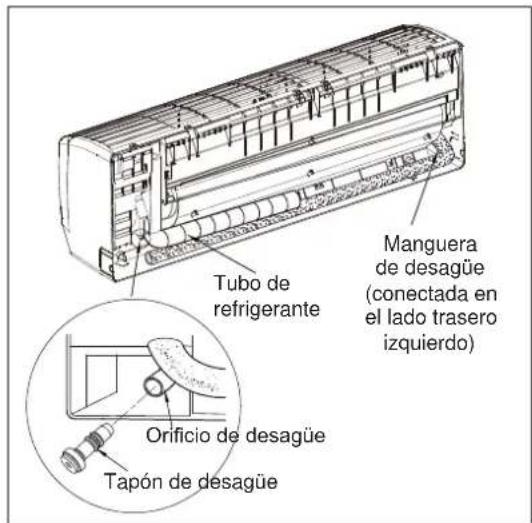 ELECTROLUX EXI22HD1WE - Paso 4: Instalación de launidad interior - 3