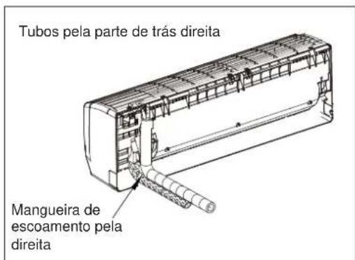 ELECTROLUX EXI22HD1WE - Etapa 4: Instalação do aparecido interior - 5