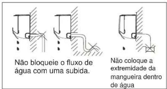 ELECTROLUX EXI22HD1WE - atencao - 1
