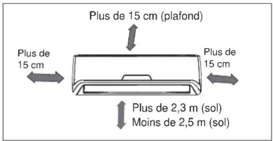 ELECTROLUX EXI22HD1WE - Élement interieur - 1