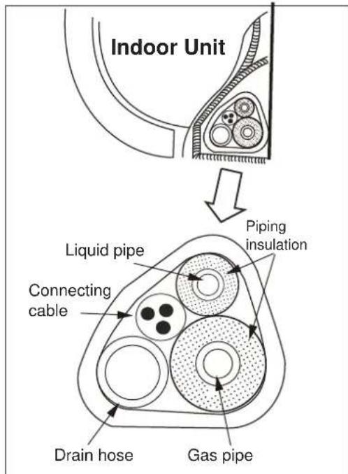 ELECTROLUX EXI22HD1WE - Pipe arrangement - 8