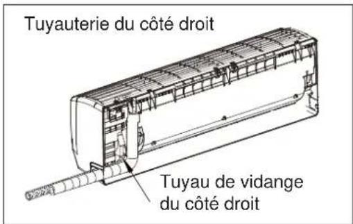 ELECTROLUX EXI22HD1WE - Agencement des tuyaux - 4