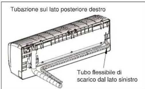 ELECTROLUX EXI22HD1WE - Disposizione del tubo - 1