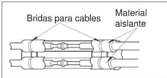 ELECTROLUX EXI22HD1WE - B: Envuelva el material aislante alrededor de la parte conectada: - 1