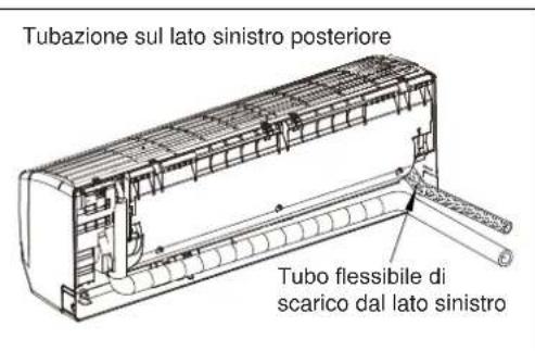 ELECTROLUX EXI22HD1WE - Fase 4: Installazione dell'unità interna - 11
