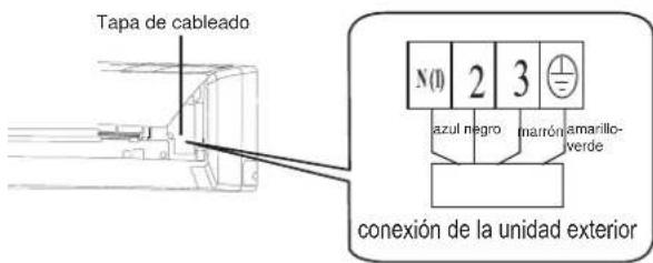 ELECTROLUX EXI22HD1WE - Instalacion de los cables electricos de la unidad interior - 3