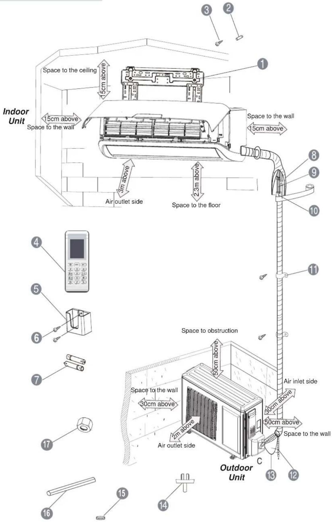 ELECTROLUX EXI22HD1WE - Product Description - 1