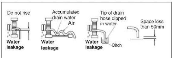 ELECTROLUX EXI22HD1WE - Dain piping - 2