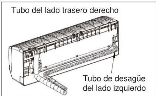 ELECTROLUX EXI22HD1WE - Disposition de los tubos - 1