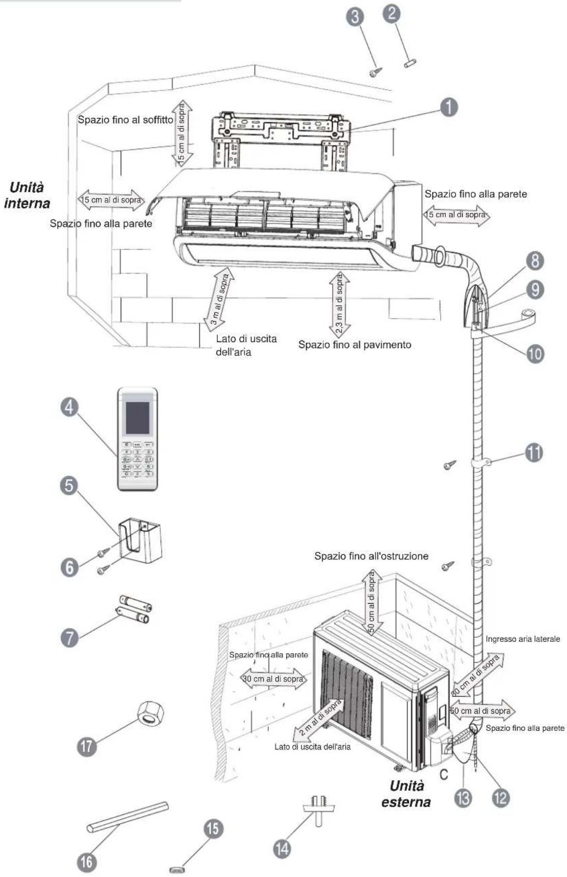 ELECTROLUX EXI22HD1WE - Descrizione del prodotto - 1