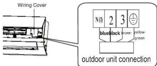 ELECTROLUX EXI22HD1WE - Installation of Indoor Electric Wires - 2