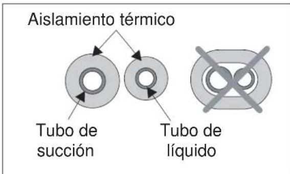 ELECTROLUX EXI22HD1WE - B: Envuelva el material aislante alrededor de la parte conectada: - 2