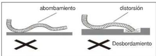 ELECTROLUX EXI22HD1WE - precaución - 2