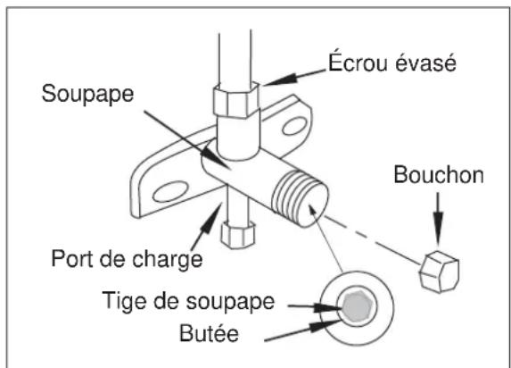 ELECTROLUX EXI22HD1WE - conseils et informations - 1