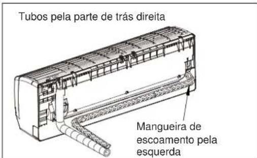 ELECTROLUX EXI22HD1WE - Disposicao dos tubos - 1