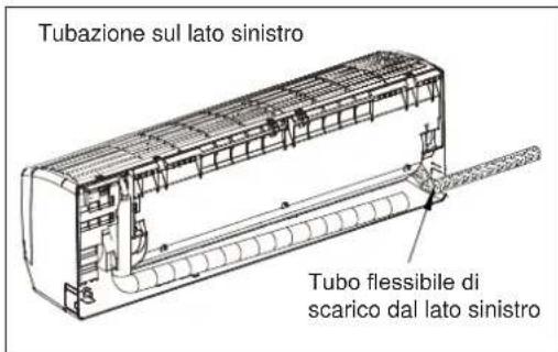 ELECTROLUX EXI22HD1WE - Disposizione del tubo - 2