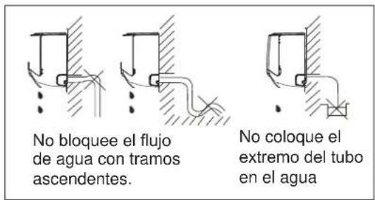 ELECTROLUX EXI22HD1WE - precaución - 1