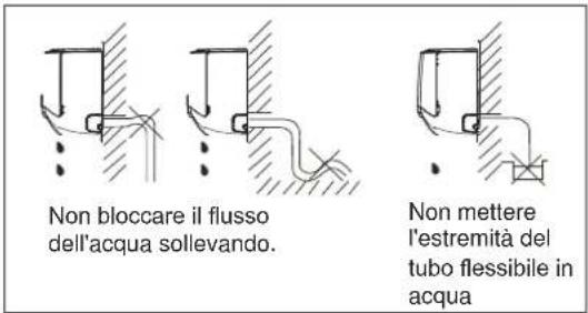 ELECTROLUX EXI22HD1WE - attention - 1