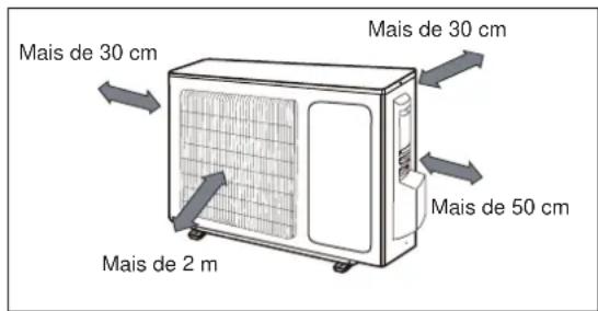 ELECTROLUX EXI22HD1WE - Aparelho exterior - 1