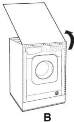 INDESIT IWME 127 - Applicazione del pannello in legno alla porta e inserimento della macchina nei mobili: - 2