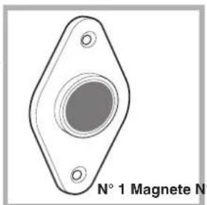 INDESIT IWME 127 - Accessori montaggio portina (Fig. 1-2-3-4-5). - 3