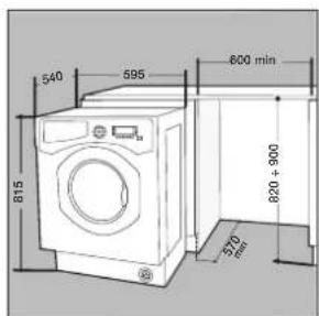 INDESIT IWME 127 - Inserimento della macchina nei mobili. - 1
