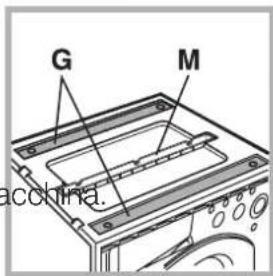 INDESIT IWME 127 - Inserimento della macchina nei mobili. - 3