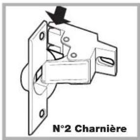 INDESIT IWME 127 - Application du panneau d'habillage en bois sur la porte et montage du machine à laver à l'intérieur des éléments: - 7