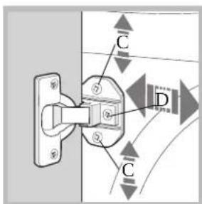 INDESIT IWME 127 - Inserimento daquina nos moveis. - 2