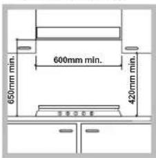 SCHOLTES TV 755 P(MI) GH (EU) - Einbau - 1