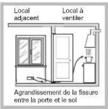 SCHOLTES TV 755 P(MI) GH (EU) - Positionnement - 4
