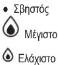 SCHOLTES TV 755 P(MI) GH (EU) - Καυστήρες αερίου - 1