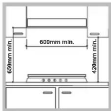 SCHOLTES TV 755 P(MI) GH (EU) - Inbouw - 1