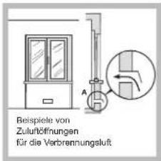 SCHOLTES TV 755 P(MI) GH (EU) - Aufstellung - 2
