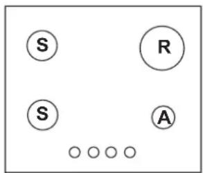 SCHOLTES TV 755 P(MI) GH (EU) - Kenmerken van de branders en de straalpijpjes - 1