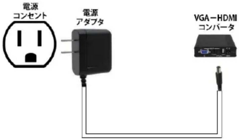 StarTech.com VGA2HDPRO2 - 八一トウエアのインストーリ手順 - 4