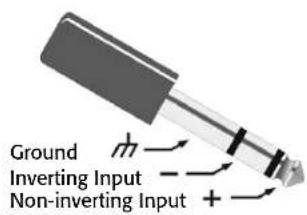 QSC K12 - Input Connections - 6