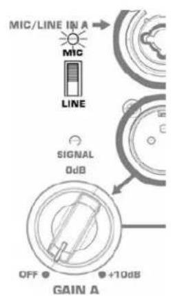 QSC K12 - Input Connections - 3