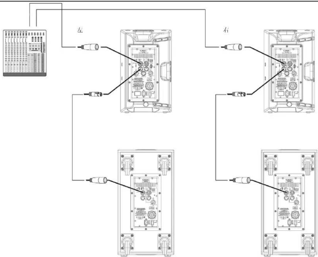 QSC K12 - 应用 - 6