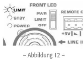 QSC KSUB - Rückwärtige LIMIT-LED-Anzeige - 3
