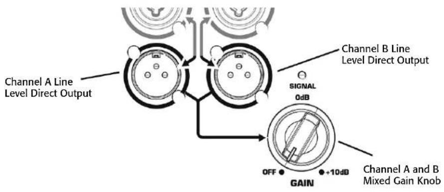 QSC KSUB - Output Connections - 1