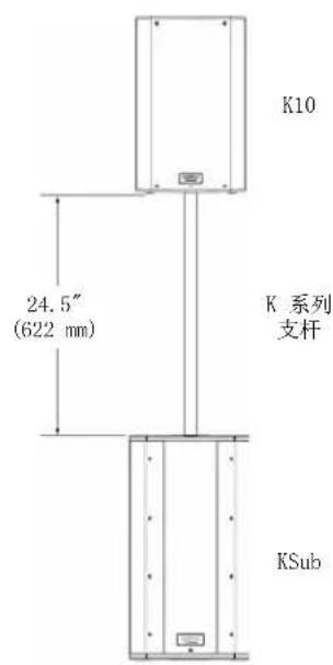 QSC KSUB - 推荐的布局 - 5